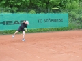2018_TC_071